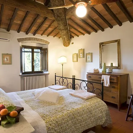 Casolese Greve in Chianti
